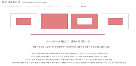 캡스톤 디자인 경진대회에 참여한 무대미술전공 팀 학번 대통합의 사례