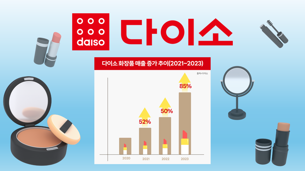 다이소